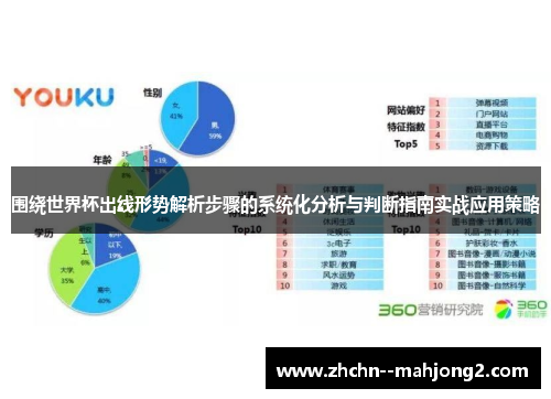 围绕世界杯出线形势解析步骤的系统化分析与判断指南实战应用策略 围绕世界杯出线形势解析步骤的系统化分析与判断指南实战应用策略