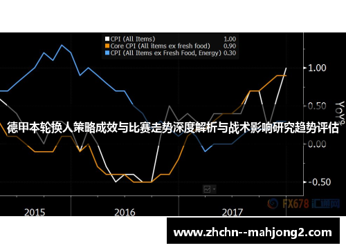 德甲本轮换人策略成效与比赛走势深度解析与战术影响研究趋势评估 德甲本轮换人策略成效与比赛走势深度解析与战术影响研究趋势评估
