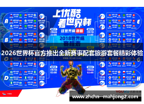 2026世界杯官方推出全新赛事配套旅游套餐精彩体验