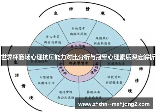 世界杯赛场心理抗压能力对比分析与冠军心理素质深度解析 世界杯赛场心理抗压能力对比分析与冠军心理素质深度解析
