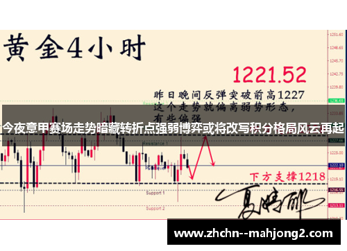 今夜意甲赛场走势暗藏转折点强弱博弈或将改写积分格局风云再起