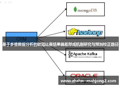 基于多维数据分析的欧冠比赛结果偏差形成机制研究与预测校正路径 基于多维数据分析的欧冠比赛结果偏差形成机制研究与预测校正路径