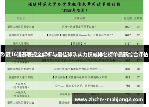 欧冠16强赛表现全解析与最佳球队实力权威排名榜单最新综合评估 欧冠16强赛表现全解析与最佳球队实力权威排名榜单最新综合评估