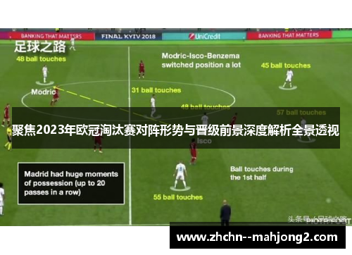 聚焦2023年欧冠淘汰赛对阵形势与晋级前景深度解析全景透视 聚焦2023年欧冠淘汰赛对阵形势与晋级前景深度解析全景透视